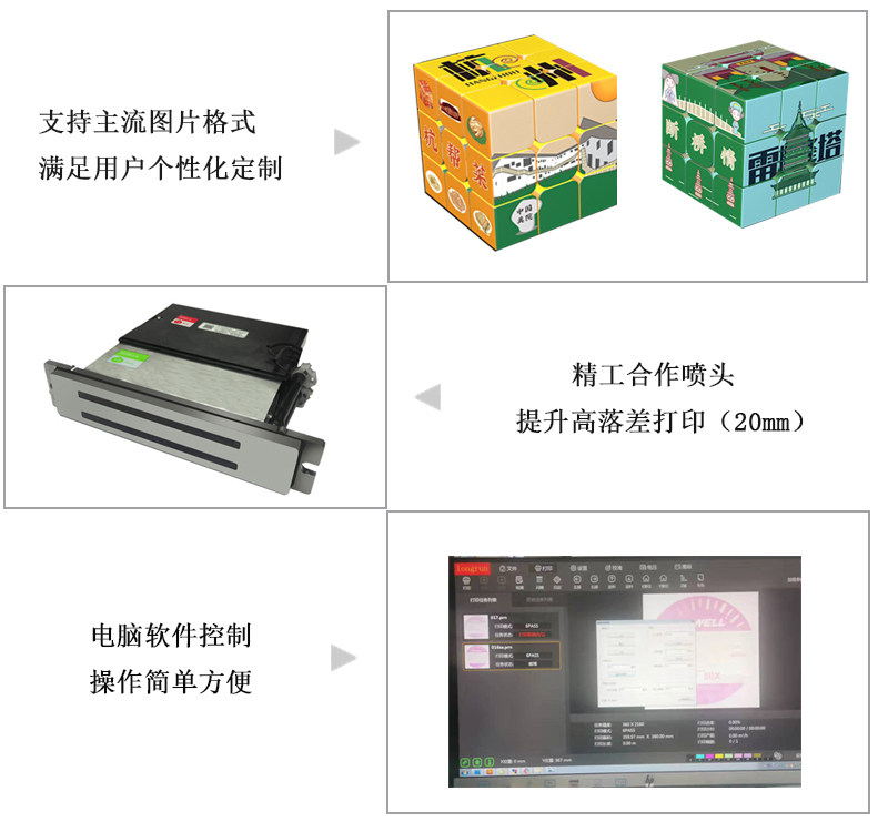 支持主流圖片格式，滿足用戶個性化定制，精工合作噴頭，提升高落差打印，電腦軟件控制，操作簡單方便