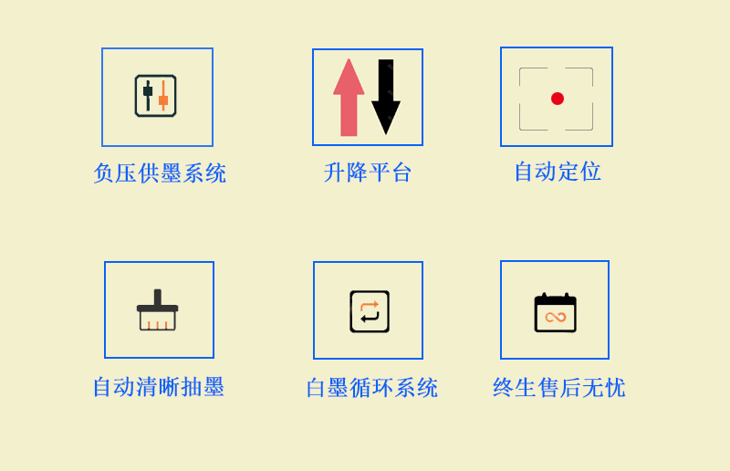 9060uv萬能打印機(jī)采用的是負(fù)壓供墨系統(tǒng)，超強(qiáng)吸附平臺(tái)，噴頭加熱恒溫，自動(dòng)清晰抽墨系統(tǒng)，白墨循環(huán)系統(tǒng)，以及終生售后無憂